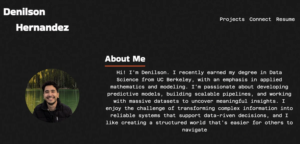 Personnal Website Preview
